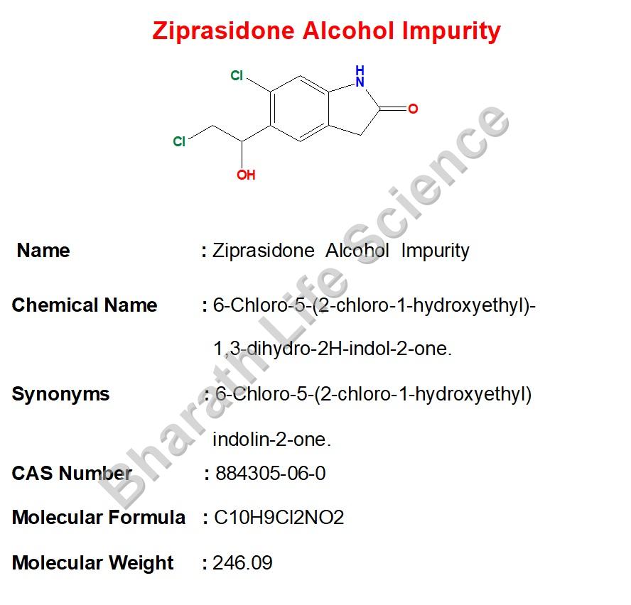 Ziprasidone Alcohol Impurity